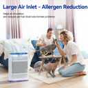 Air Purifiers for Home Large Room Cover 2,100 Ft,Home Air Purifier with Air Quality Monitor & Aromatherapy,Auto H13 Air Purifier Removes Pets Hair Dust Smoke Odor,with 7 Colors Light(White)