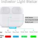 OLEBAND Replacement for Airpods Pro 2&1 Charging Case:Easy to Pair Your Air pods Pro Earbuds with Pairing Button,Support Both Wired and Wireless Charging,for iPods Pro 1st/2nd Gen(White)