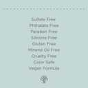 2 x Hairitage Heat Protectant Spray for Hair - Up to 450 Degree Protection + Hydrates + Strengthens Hair - Leaves Hair Smooth + Shiny after Styling - For All Hair Types + Heated Styling Tools - 6 fl oz