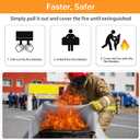 Emergency Fire Blanket for Home Kitchen - KANHIRO Prepared Fiberglass Fire Suppression Blanket Hero Great for School, Fireplace, Grill, Car, Office, Warehouse (4 Pack, 39 in X 39 in)