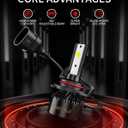Bulbs Combo 6500K Cool White 40000LM 900% Brightness, 1:1 Size Plug and Play IP68 Waterproof Off-Road Lights, Pack of 4