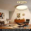 32 Inch LED Ceiling Light
Dimmable 3000K-6500K, Modern Flush Mount, 120V-220V, For Living Room Bedroom Dining Room