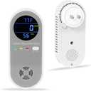 Plug in Carbon Monoxide Detector, Carbon Monoxide Alarm, 3-in-1 Real-time Digital Display CO Level, Fahrenheit(F) & Humidity, Co Detector Monitor for Home,RV,Apartment