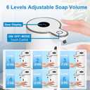 OHIFAST Automatic Liquid Soap Dispenser Touchless, USB Rechargeable Smart Hand Soap Dispenser, 6-Level Adjustable, 12.8oz/380mL Wall Mounted for Bathroom Kitchen Accessories Dish Soap-White