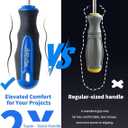 ROTATION 6PCS Magnetic Tip Screwdriver Set, 3 Phillips and 3 Flat, Professional Cushion Grip | 6-Piece Hand Tools Set