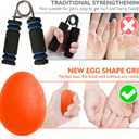 2 x Peradix Hand Grip Strength Trainer, Stress Relief Ball, Wrist Rehab Therapy Hand Grip Equipment Ball Squishy Tools - Set of 3 Finger Resistance Exercise Squeezer (Standard Size - Orange Green Black)