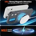 SUPFINE Magnetic for iPhone 17 Pro Max Case (Compatible with MagSafe)(Military Grade Drop Protection)(Camera Protection) Translucent Matte Shockproof Phone Cover,Gray