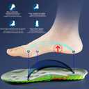 3D Sneaker Insoles Cloud Sole with Excellent Shock Absorption and Cushioning for Men and Women Comfortable Feet Relief Insoles (Grey, Men US 7.5-10 Women US 8-11 2Pair)