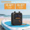 Portable Rechargeable Electric SUP Paddle Board Pump, Intelligent Dual Stage Inflation&Deflation, Up to 20PSI and Auto-Off for Stand UP Paddle Boards, Kayaks, Tents