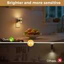 L LOHAS LED 2 Pack 3CCT Night Lights Plug into Wall, 3000K/4000k/5000K Adjustable Color Temperature Night Light,Bubble Nightlight with Dusk to Dawn Sensor for Rooms Bathroom Hallway