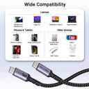 USB 4 Cable 6.6FT 2 Packs, 240W USB C to USB C Cable, High Speed 40Gbps Data, 8K 60Hz, 5K 60Hz, 4K 144Hz Monitor Display PD Compatible for Thunderbolt 4/3, iPhone 15Pro/16ProMax, Monitor