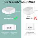 HomeMount Made for Eero Pro 6/6e Wall Mount - Secure & Sleek Cable Management, Compatible with eero Pro 6/6e, Durable ABS Material, Easy Installation
