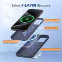 Miracase Magnetic for iPhone 15 Pro Max Case, [Soft Anti-Scratch Microfiber Lining], Compatible with MagSafe, Liquid Silicone Case Shockproof Drop Protection Phone Case for 15 ProMax, Dark Blue