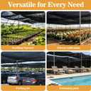 Sukh Shade Cloth for Garden - 70% Sunblock Shade Cloth for Garden Black Mesh Tarp 6.5 x 10 FT Sun Shade Cloth Sun Cover Sunshade Net for Outdoor, Patio, Plant, Greenhouse