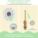Bathtub Shower Handle Remodel/Rebuild Trim Kit, Shower Knobs 2 Piece Compatible with Price Pfister Verve Faucets, Includes 12H-2H, 12H-2C Stems and Flange Base and 2 Stems (Brushed Nickel)