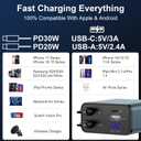 4 in 1 Samsung S26 Retractable Car Charger for Samsung Galaxy S26 Ultra/S26/S26+/S25 FE/A17/A16/A36/A26/S24/S23, 45W Fast Charging Car Charger USB C Cigarette Lighter CarCharger Adapter for iPhone 17