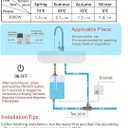 3000W Tankless Water Heater 110V, Electric Instant Hot Water Heater Under Sink, Vertical Mount Only with 304 Stainless Steel & Brass Fittings (White)