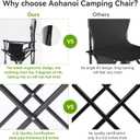 Aohanoi 2 Pack Camp Chairs for Heavy People, Outdoor Folding Camping Chairs with Cup Holder & Cooler Bag for Outside Supports up to 300lbs (2 Pcs, Black)
