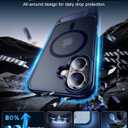 Magnetic Compatible with iPhone 16 Plus Case, [Built-in Invisible Kickstand][Compatible with MagSafe] [Military Grade Shockproof] Slim Translucent Matte Phone Case for iPhone 16 Plus 6.7"