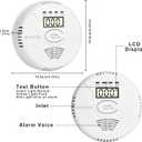 Carbon Monoxide Detector Battery Powerd - Awatin Carbon Monoxide Alarm Battery Operated with Digital Display for Home Apartment Hotel Office