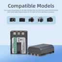 Tectra 2-Pack NB-2L NB-2LH Battery and LED Dual Charger for Canon PowerShot G7 G9 S30 S40 S45 S50 S60 S70 S80 DC410 DC420 VIXIA HF EOS 400D 350D Rebel XTi XT Cameras