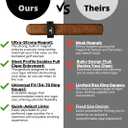 2 x StogieStay Magnetic Silicone Stogie Holder  Fits 3470 Ring Gauge  Weather-Proof Outdoor Clip for Golf Carts & Metal Surfaces for Golfers, BBQ Lovers, Camping & Fishing Fans (Black)