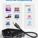 Multiple USB C Hub, USB Docking Station with HDMI Adapter, 3 USBA 3.0 Splitter Data Ports & SD/TF Card Reader,Support Extended Display for MacBook Pro, Monitor 4K HDMI Hub for Laptops (4K@30HZ Black)