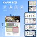 Stage 3 Kidney Disease Food Chart | CKD Meal Planner with Potassium, Potassium and Phosphorus Chart | Renal Diet Food List | Laminated 2026 Edition