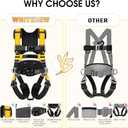 Fall Protection Premium Safety Harness with Shock Absorbing Lanyard, Vented & Padded Shoulder, Legs & Back - Upgrade 4 Quick Buckles (Yellow)