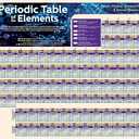 Periodic Table Poster - Paper (36 x 24 inches): a QuickStudy Reference to the Elements