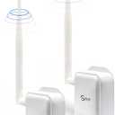 Wireless Bridge Point-to-Point Long Range Wireless Access with High-Gain Antenna, 2.4G WiFi Bridge Repeater Supports 2600 feet Outdoor Transmission Distance, Air Ethernet Cable