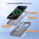 Miracase Magnetic for iPhone 15 Pro Max Case, [Soft Anti-Scratch Microfiber Lining], Compatible with MagSafe, Liquid Silicone Case Shockproof Drop Protection Phone Case for 15 ProMax, Lavender Gray