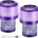 for Dyson V11 Torque Drive Cordless Vacuum Cleaner Replacement Filters Parts, Compatible with Dyson V11 SV14 Animal and V15 Detect Cordless Vacuum Models Filter, Part No.970013-02, 2 Pack
