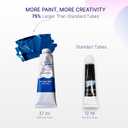 Oil Paint Set 18 Colors, 37ml/1.25 oz Tubes | Basic Colors, Creamy, High Pigment, Smooth Blending