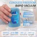 Cozy Essential Travel Vacuum Storage Bags with Rechargeable Cordless USB Pump, Space Saver Bags for Luggage, Suitcase, Carry-On, for Clothes, Blankets, Bedding & Seasonal Storage,12 Combo