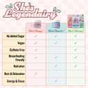 Legendairy Milk Shes Electric  Cola Flavor, Energy Powder Clean Energy Hydration Powder - Sugar Free - Calorie Free - Vitamin B6 & Vitamin B12 - Green Tea Extract - Beverage, Drink Mix
