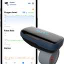 Vibeat Wearable Blood Oxygen Monitor Oxylink - Bluetooth Pulse Oximeter Finger with Audio Notification, Rechargeable O2 Sensor for Continuous Tracking with Free App