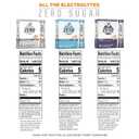 Gatorade G Zero Sports Drink Mix Powder Packets, 3 Flavor Frost Variety Pack, Electrolyte Powder Drink Mix for Hydration, Zero Sugar, 30 Total Packets (EXP 02/08/26)