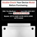 DONGKE Case for M5 MacBook Pro 14 inch 2025 2024-2021 M4 M3 M2 M1 A3434 A3112 A3401 A3185 A2918 A2992 A2779 A2442 Pro/Max with Retina XDR & Touch ID, Slim Protective Hard Shell Cover - Clear