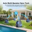 BlitzRock Outdoor Rock Speakers Wireless, 80W Total Power, Solar-Powered, Auto-Pairing for 100+ Speakers,IPX7 Waterproof, 24H Playtime for Patio Garden Party Pool, Ideal for Music Entertainers- 2 Pack