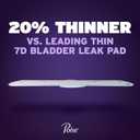 Poise Overnight Ultra Thin Incontinence & Postpartum Pads with Wings for Bladder Leaks, 8 Drop Extra Absorbent, Long Length, 20 Count