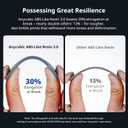 ANYCUBIC 3D Printer Resin, ABS-Like 3.0 Resin for 8K/14K/16K 3D Printing, Strong Strength, High Precision, Low Odor, Wide Compatibility for All LCD Resin 3D Printers (Grey, 1kg)