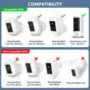 Adjustable Wall Mount for Spotlight Cam Plus/Pro (Battery) and Stick Up Cam/Pro (Battery), 360 Swivel Mounting Bracket for Indoor and Outdoor Use,Black