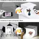 Photo Light Box 10" Portable Folding Photography Light Tent kit with 2 Light Bar -40pcs LED Light and 6 Kinds Color Backgrounds for Small Size Items (10 inch - White)