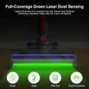 V7 V8 V10 V11 V15 G5 Vacuum Cleaner Heads Parts 2 Brushes Replacement for Dyson SV10 SV11 SV12 SV14 SV15 SV17 SV22 SV23 SV25 SV27 SV28 SV47 Cordless Vacuum Cleaner with Led Light Cordless Cleaner Head