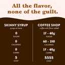 Jordan's Skinny Mixes Sugar Free Coffee Syrup, 6 Sampler Variety Pack Coffee Flavoring Syrup, Zero Calorie Drink Mix, Lattes, Baking, Protein Shake or Cocktail, Dairy & Gluten Free, Kosher, 25.4 Fl Oz