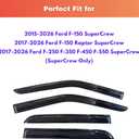 KPY Rain Guards Fit for 2015-2026 Ford F150 SuperCrew, Out-Channel Window Visor Vent Deflector 4PC, Truck Accessories for 2017-2026 F150 Raptor F250 F350 F450 F550 Super Duty Crew Cab (Full-Size Cabs)