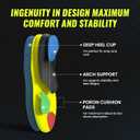 Bukihome Running Insoles for Men Women - Arch Support Orthotics Inserts - Shock Absorption and Cushioning for Basketball Walking - Comfortable Insole for Standing All Day(Light Blue, S)