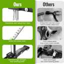 Weed Puller Tool - Dandelion Weed Puller Tool Stand Up Heavy Duty,Made with 40''Long Handle & Quick-Release Weed Ejector Mechanism & 4 Robustness Manganese Steel Claws,Hard to Break
