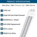 PARNOARCK LED Bulbs 4ft T8 Fluorescent Light Bulbs 48 inchType A+B,24W 3200LM 6500K Frosted Cover Super Bright,Single and Double End Powered,T8 T10 T12 Fluorescent Bulbs Replacemen6 Pack